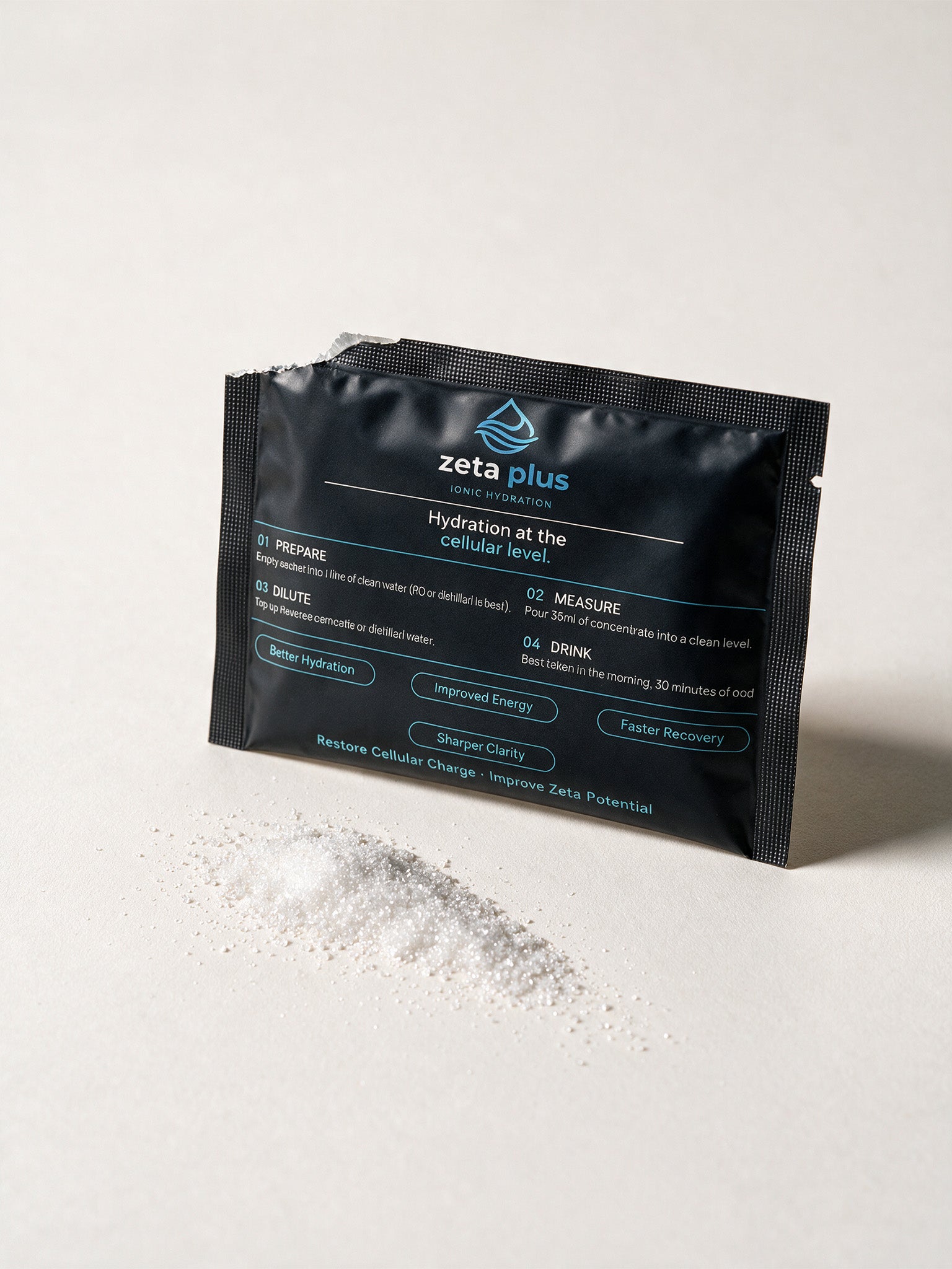 Zeta Plus